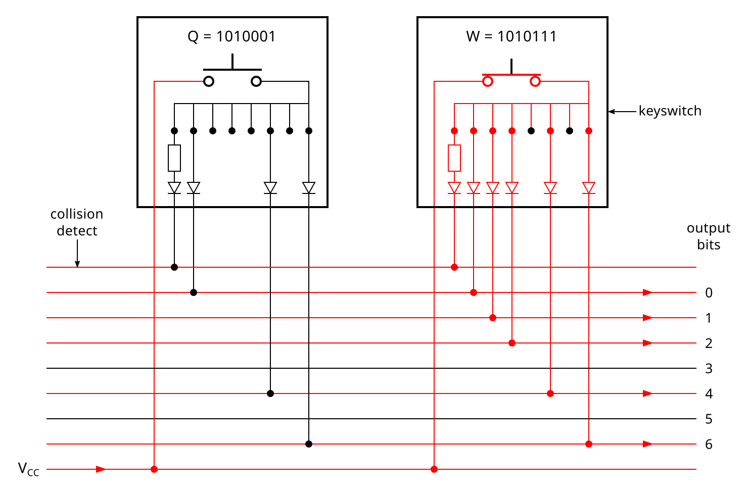 Pic: Circuit diagram of a Mercutronic coding keyboard